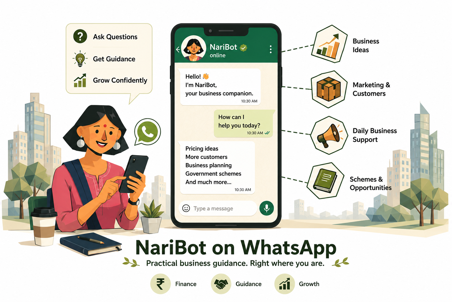 NariBot on WhatsApp