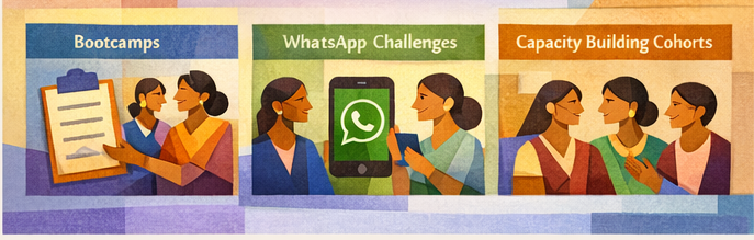 Our work with partners partner programs