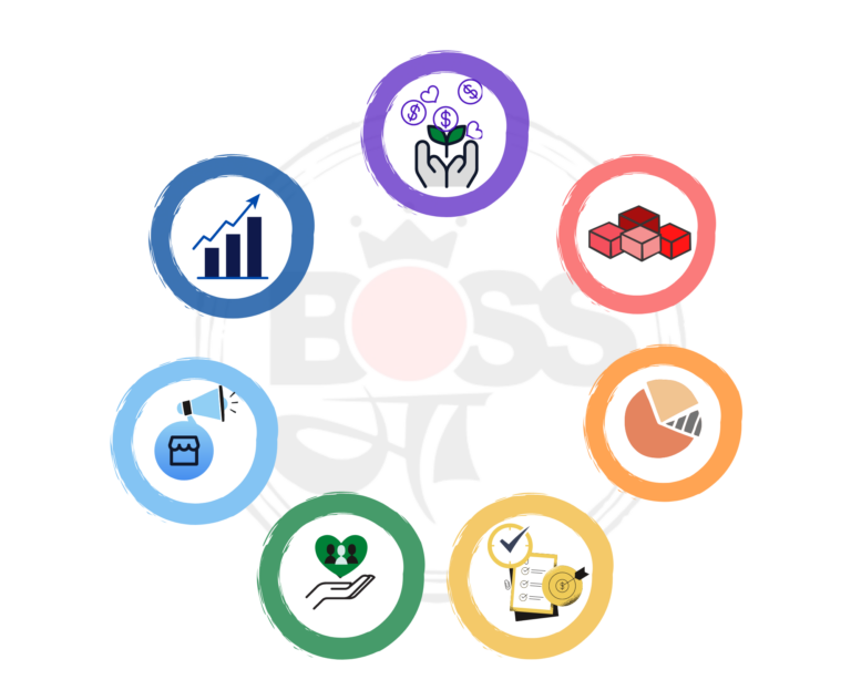 Strategy Sunday Substack